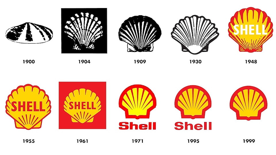 Slika prikazuje, kako so se logotipi Shell spreminjali od leta 1900 do dana&scaron;njega logotipa.